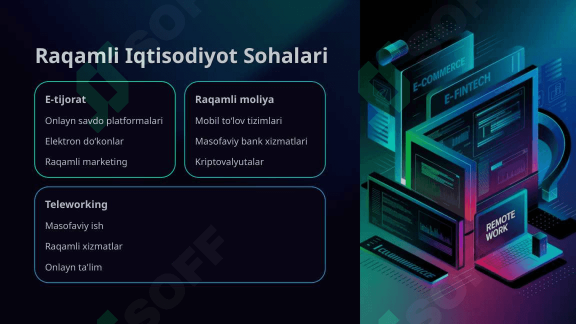 Raqami iqtisodiyot va iqtisodiy oʻsish 7