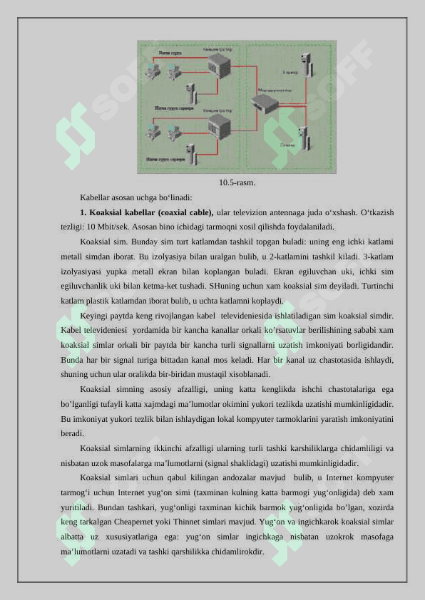 Texnik tizimlarida tarmoq texnologiyalari 6