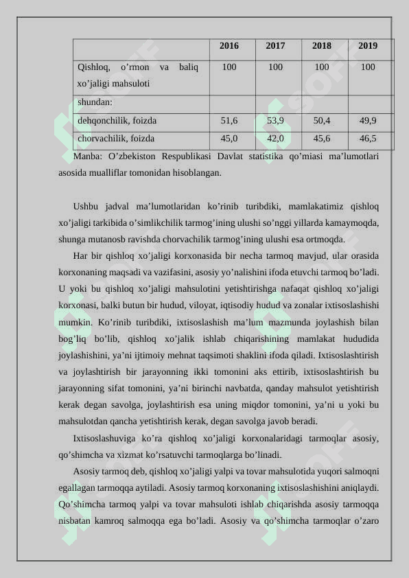 Qishloq xo'jaligi xom ashyosini saqlash va qayta ishlash 4
