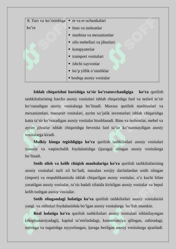 Qurilish tashkilotlarida asosiy vositalarga eskirish hisoblash usullarini qoʻllash xususiyatlari 5