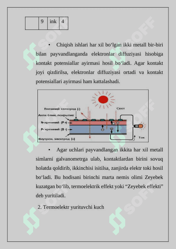 Quyosh fototoelektrik elementlari va modullari 4