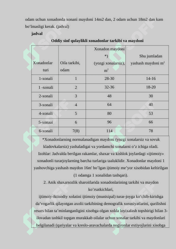 Xonadonning tarkibi va jihozlari 4