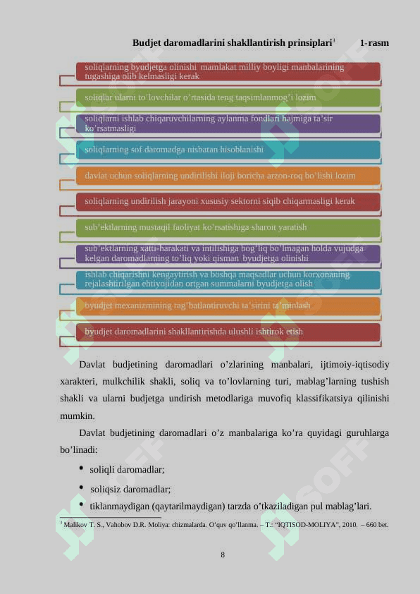 Davlat moliyasini oqilona tashkil etishda fiskal siyosatini takomillashtirish 7