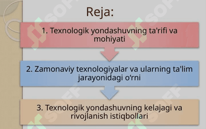 Ta'lim jarayonida texnologik yondashuv 2