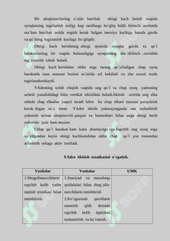 Yadro  itqitish 4