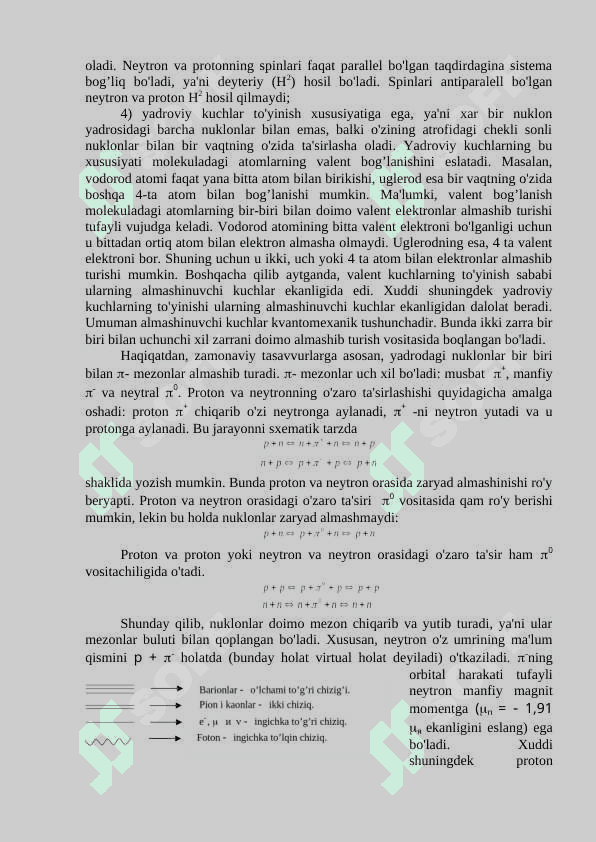 Yadro fizikasi elementlari 6