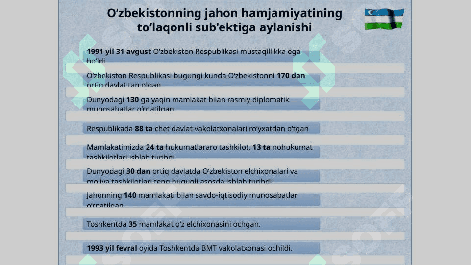 O‘ZBEKISTON va JAHON HAMJAMIYATI 3