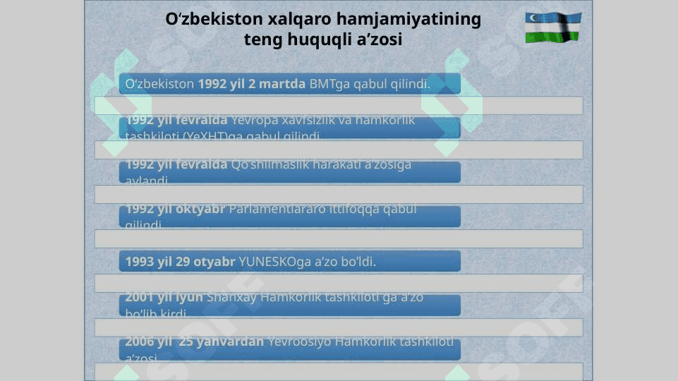 O‘ZBEKISTON va JAHON HAMJAMIYATI 4