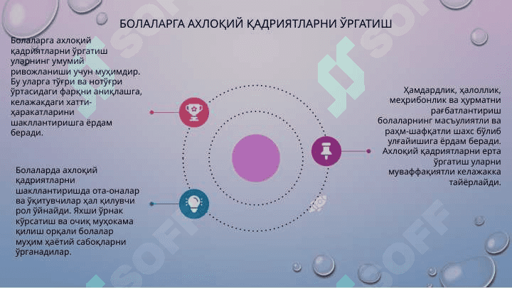 Ахлоқий қадриятлар 4