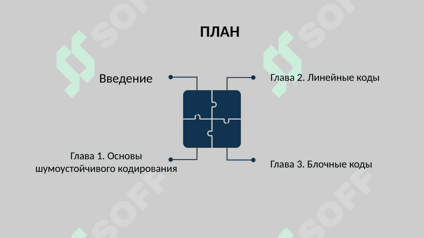 Шумоустойчивое кодирование. Линейные и блочные коды 2