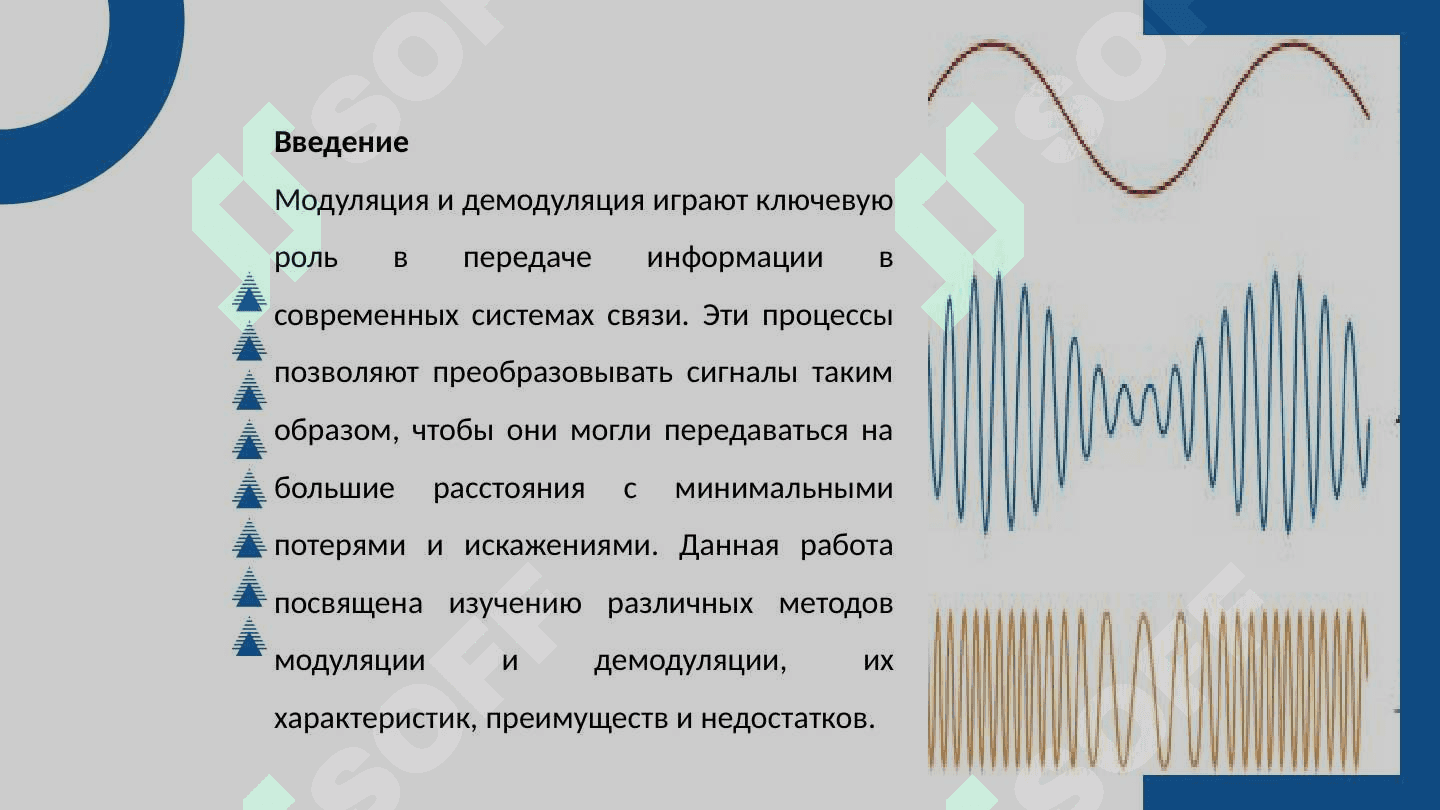 Методы модуляции и демодуляции. 3