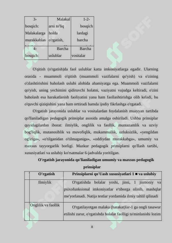 Voleybolchilarga to'pni boshqarish texnikasini o'rgatish 8