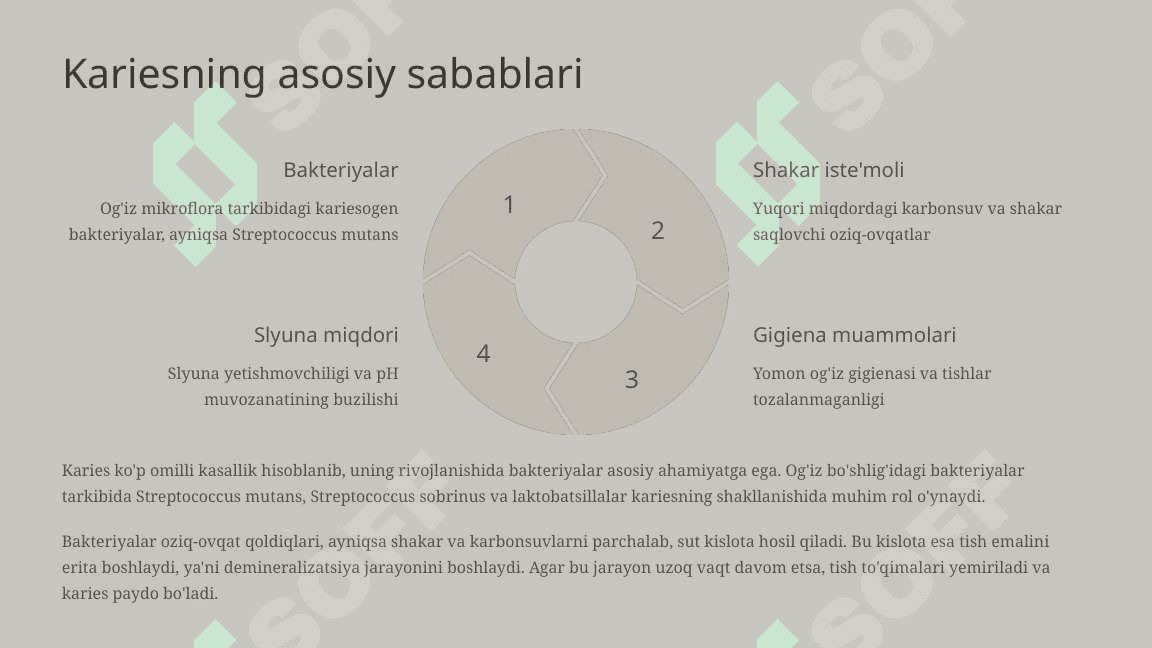 Karies haqida tushuncha. Karies kovaklarning tasnifi. 4