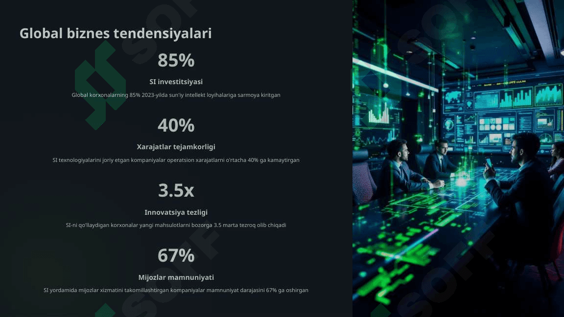 Sun’iy intellekt va uning biznesga ta’siri 3