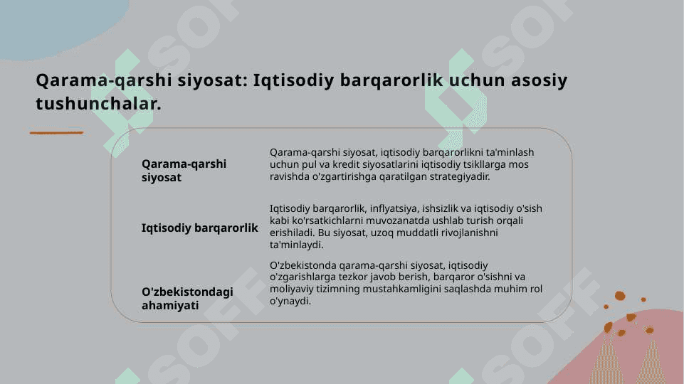 Qarama-qarshi siklli pul-kredit siyosati 3
