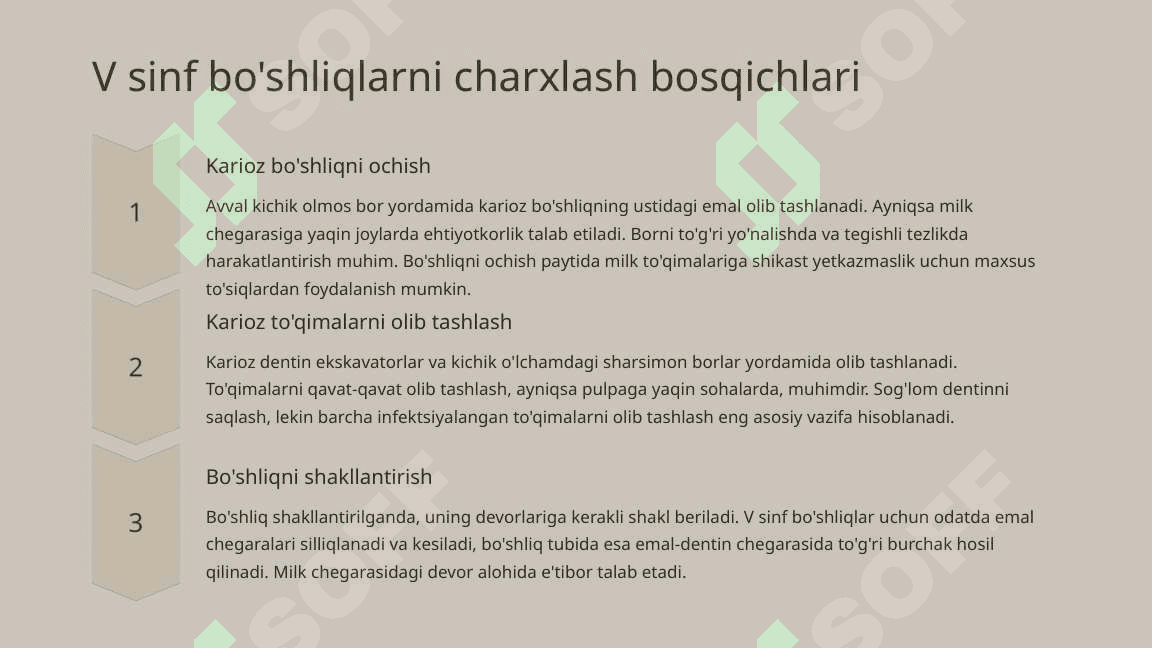 Fantomlarda V- VI sinf karioz bo‘shliqlarini charxlash va plombalash. 6