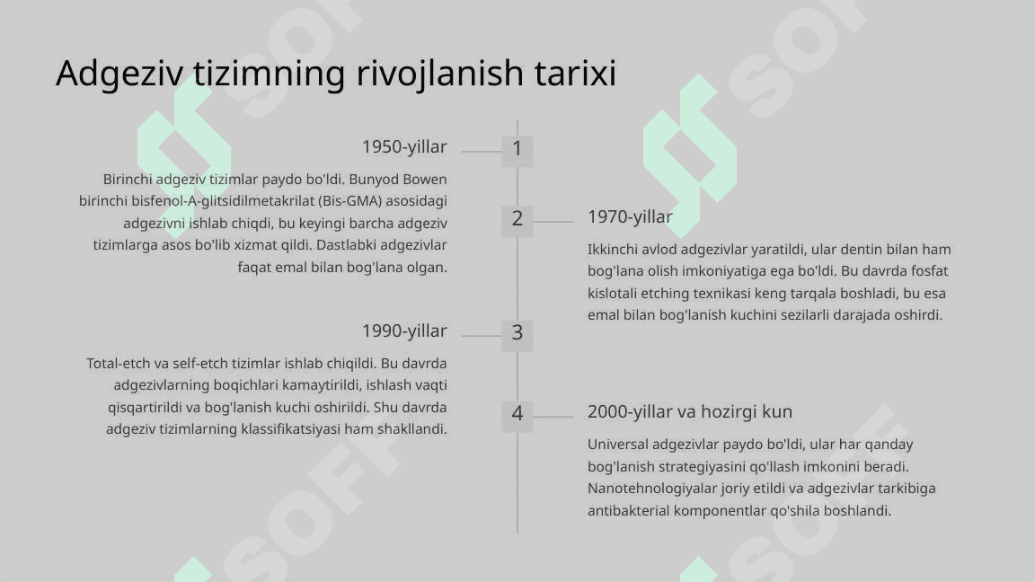 Adgeziv tizimi. 3