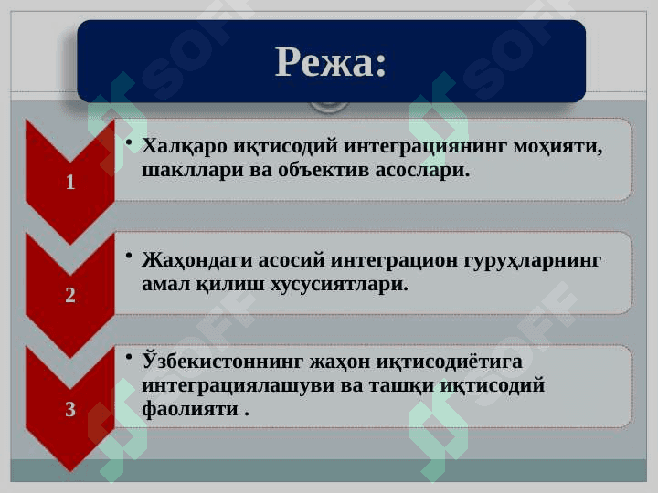 ХАЛҚАРО ИҚТИСОДИЙ ИНТЕГРАЦИЯ ВА ЎЗБЕКИСТОННИНГ ЖАҲОН ҲАМЖАМИЯТИГА КИРИБ БОРИШИ 2