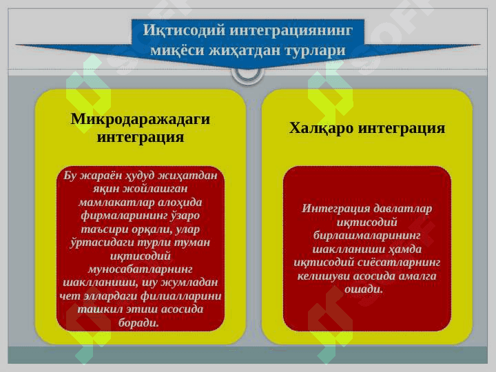 ХАЛҚАРО ИҚТИСОДИЙ ИНТЕГРАЦИЯ ВА ЎЗБЕКИСТОННИНГ ЖАҲОН ҲАМЖАМИЯТИГА КИРИБ БОРИШИ 4
