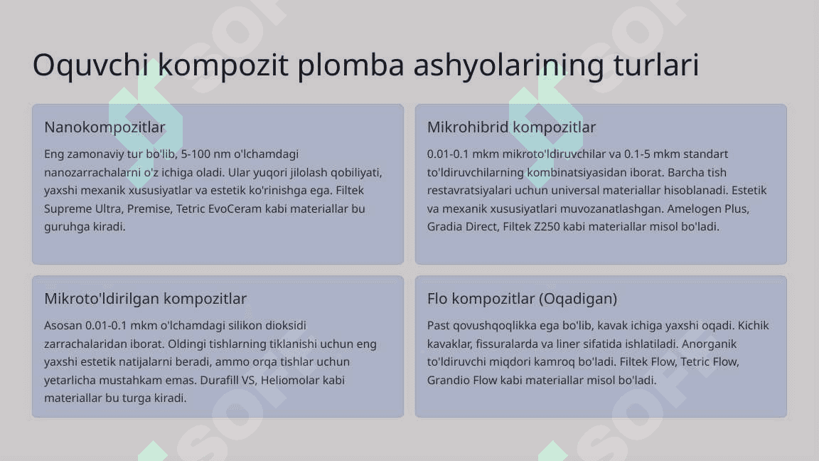 Oquvchi kompozit plomba ashyolari. Fissur germetiklar. Tarkibi, xususiyatlari, qo‘llanilishi. 5