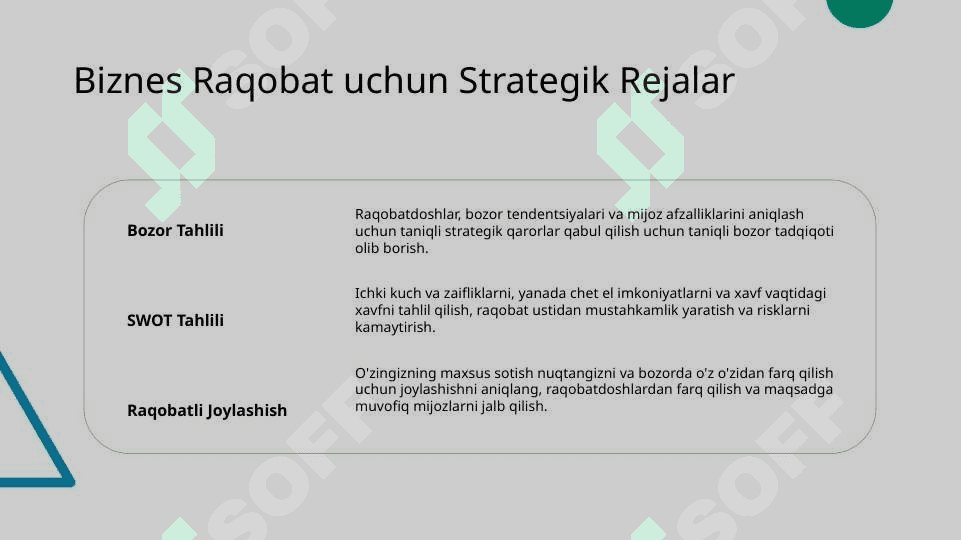 Raqobat va korxona 3