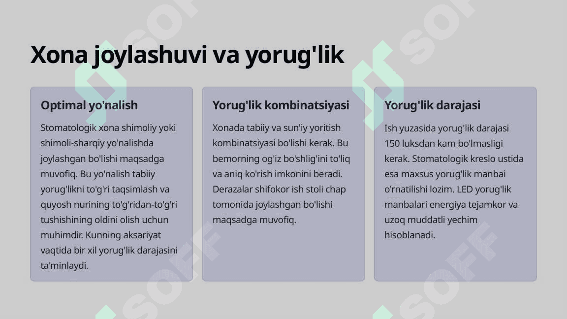 Zamonaviy stomatologik xonani jihozlanishi. Talablar. 4