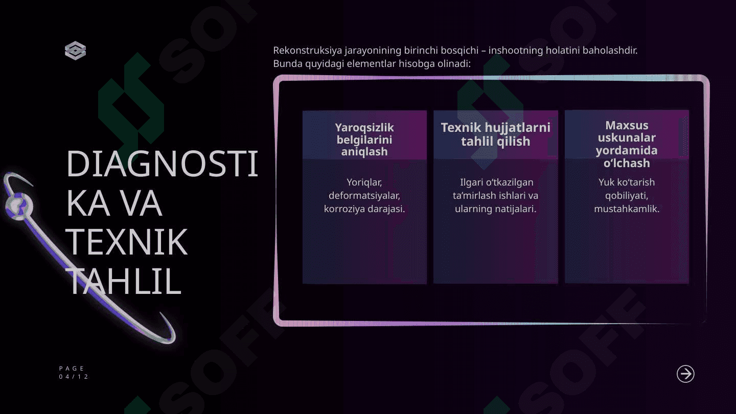 AVTOMOBIL YO'LLARIDAGI SUN'IY INSHOOTLAR REKONSTRUKSIYA QILISH TARTIB QOIDALARI VA ME'YORLARI 4
