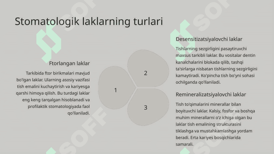 Stomatologiyada ishlatiluvchi laklar. 3