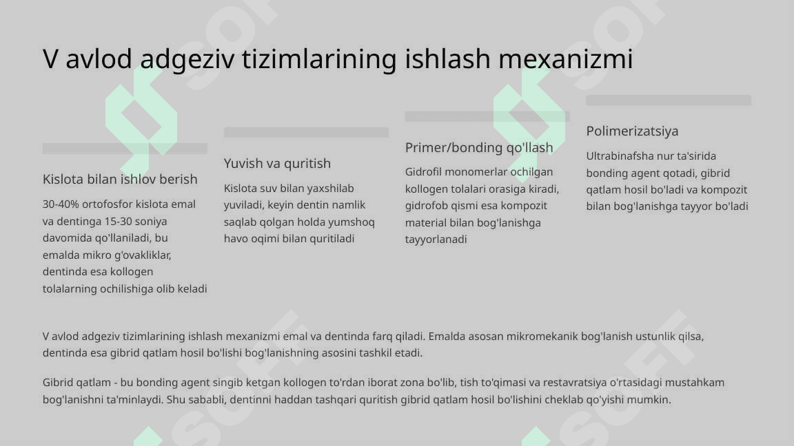 Kompozitlarning V,VI,VII avlod adgeziv tizimlari asoslari. 5