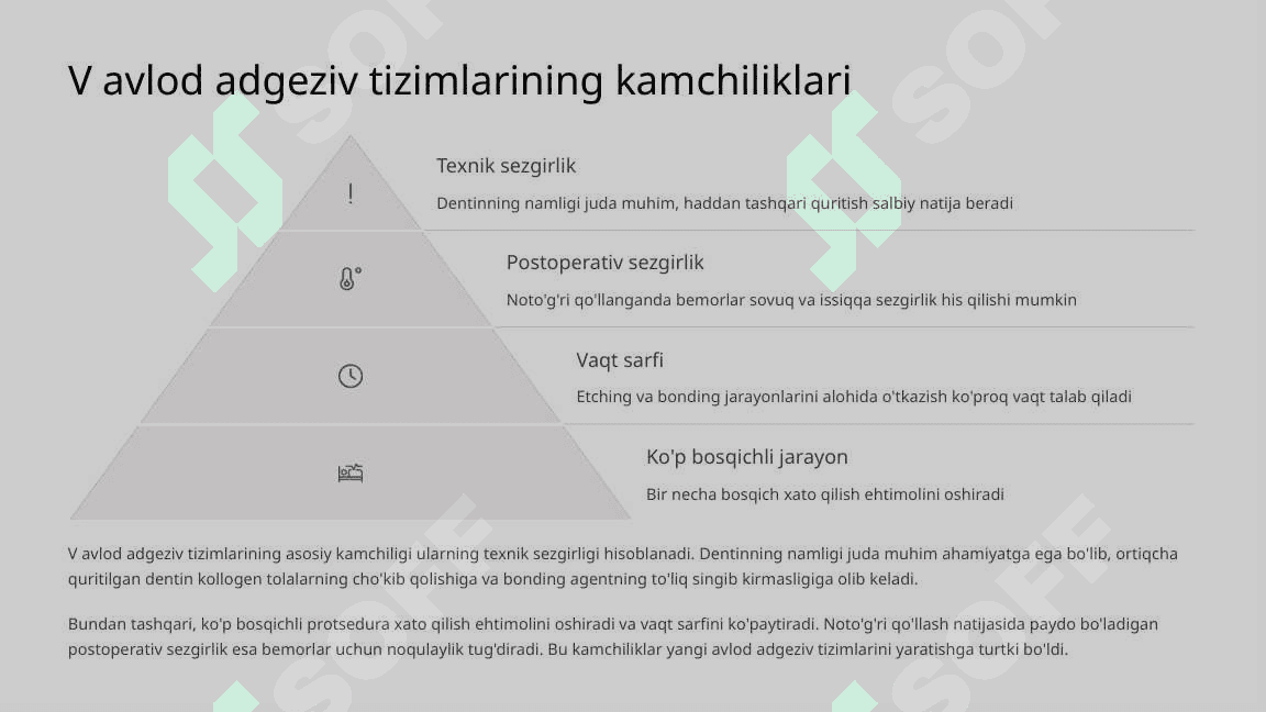 Kompozitlarning V,VI,VII avlod adgeziv tizimlari asoslari. 7