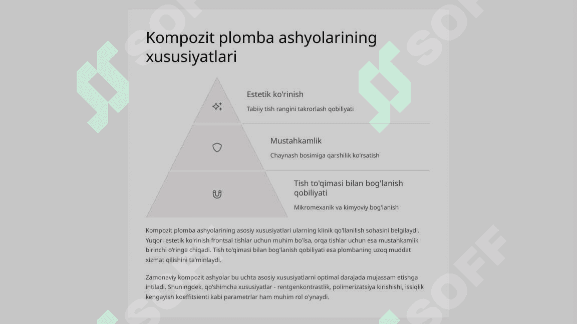 Kompozit plomba ashyolari bilan ishlashning amaliy jihatlari. 5