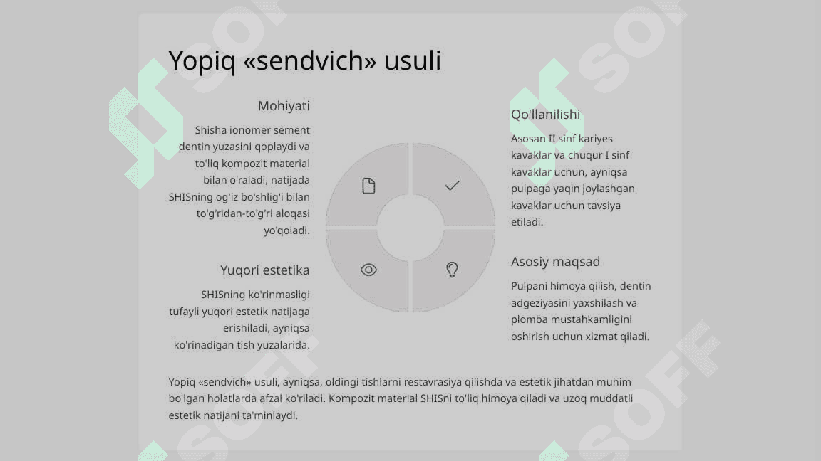 Plombalashning «Sendvich» usullari. Yopiq va ochiq usul. 6