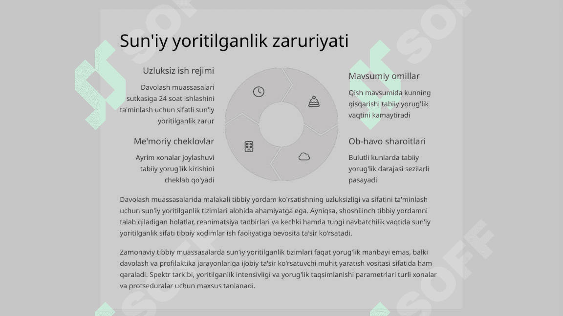 DPM larning tabiiy va suniy yoritilganlik ko’rsatkichi. DPM xonalari insolyatsiyasi. 6