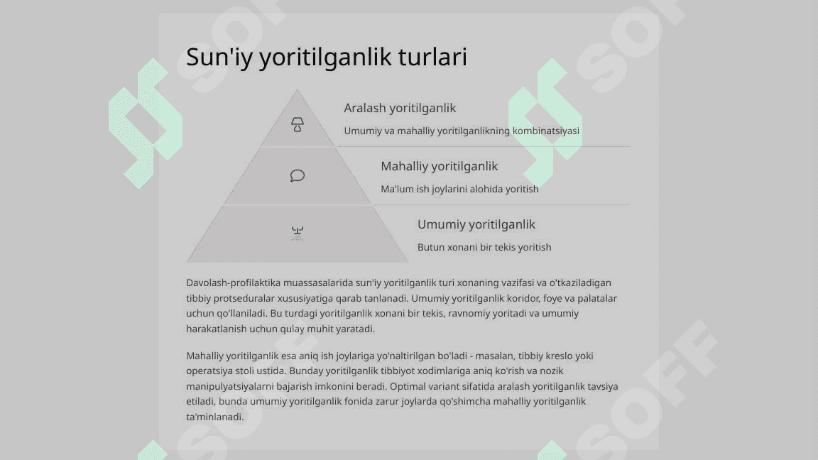 DPM larning tabiiy va suniy yoritilganlik ko’rsatkichi. DPM xonalari insolyatsiyasi. 7