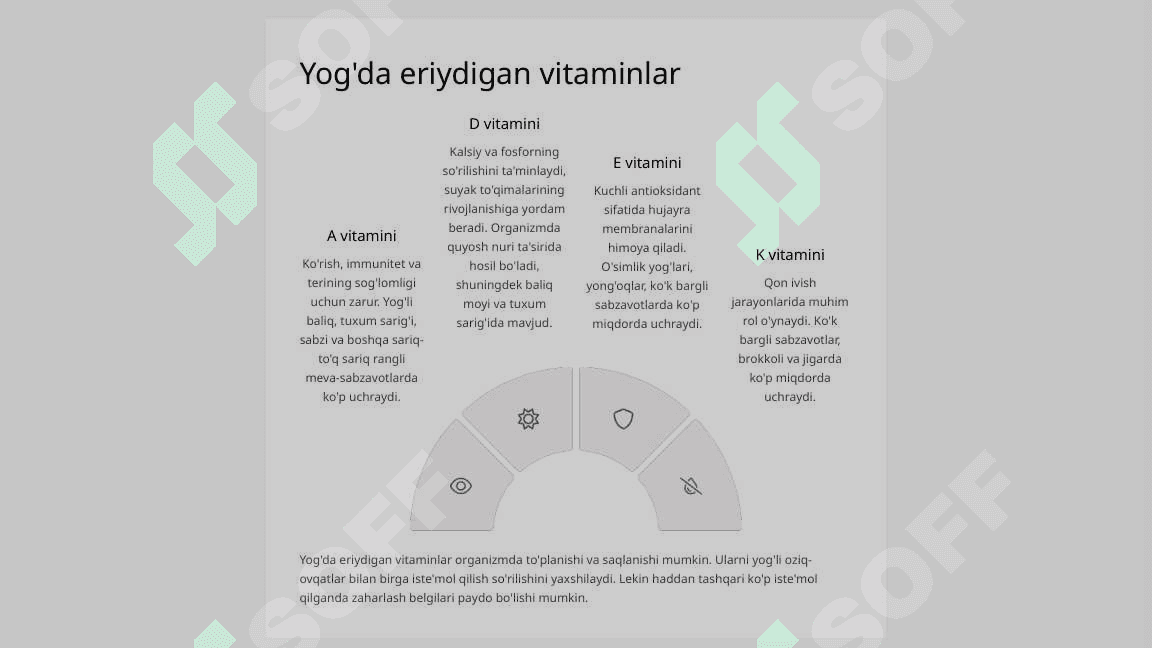 Vitaminlar guruhlari, turlari va ularga tarif. “S”-vitaminli tarkibi bo‘yicha ovqatlanish adekvatligini o‘rganish va baholash. 5