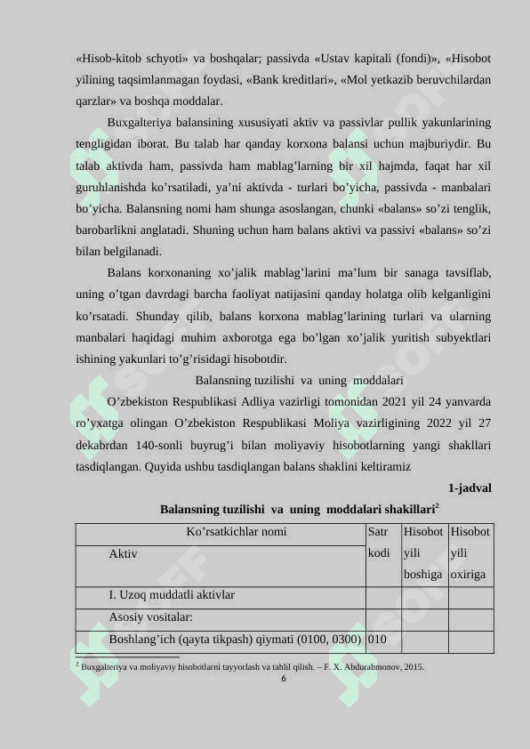 BALANS MODDALARI VA ULARNING IZOHLANISHI 6