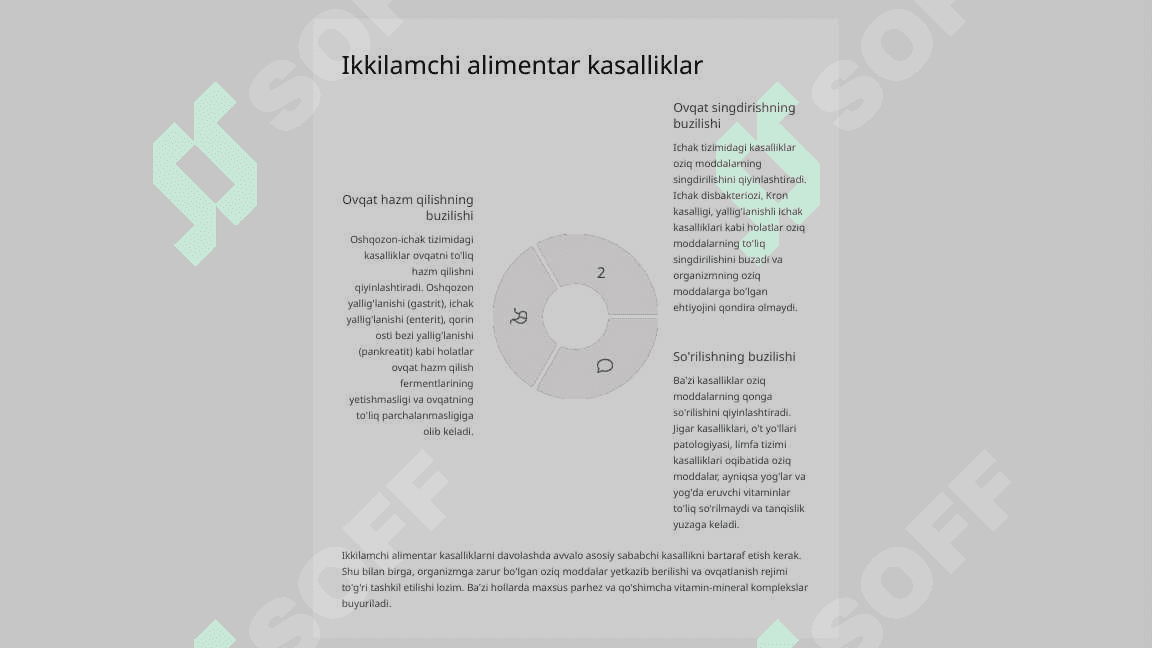 Alimentar kasalliklar. Ovqatdan zaharlanish turlari va ularning profilaktikasi. 5
