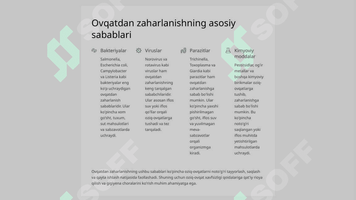 Alimentar kasalliklar. Ovqatdan zaharlanish turlari va ularning profilaktikasi. 7