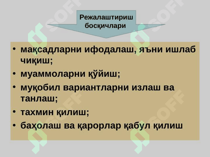 Саноат ишлаб чиқаришини режалаштириш ва прогнозлаш pptx 5