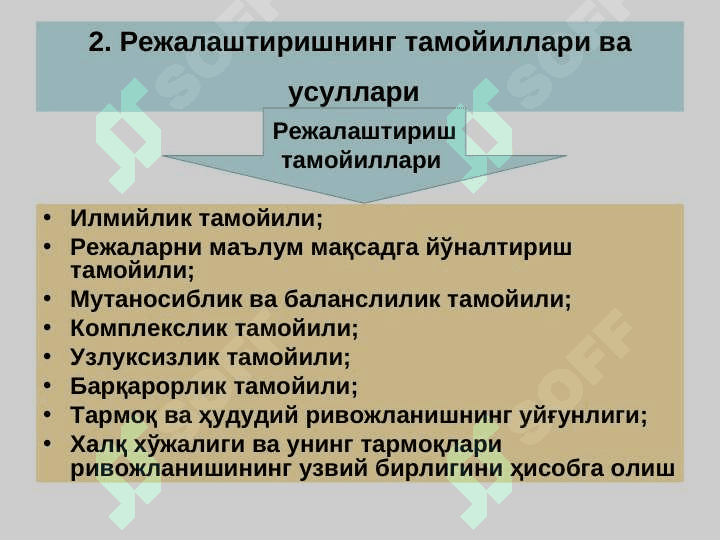 Саноат ишлаб чиқаришини режалаштириш ва прогнозлаш pptx 6
