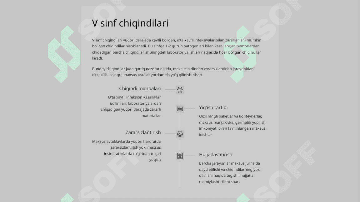 0317-15 sonli SanQvaM asosida hosil bo’lgan tibbiy chiqindilarni utilizatsiya qilish tartibi. 6