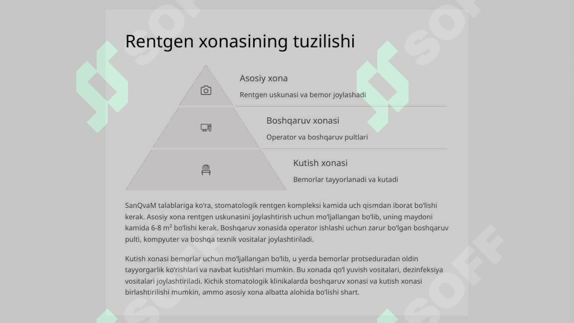 0349-17 sonli SanQvaM asosida stomatologiya muassasalarida rentgen uskunalarini joylashtirish, SHIK oldini olish tadbirlariga qo’yiladigan gigiyenik talablar. 5