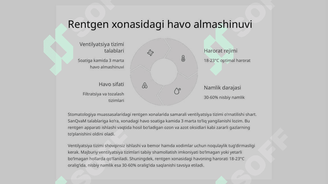 0349-17 sonli SanQvaM asosida stomatologiya muassasalarida rentgen uskunalarini joylashtirish, SHIK oldini olish tadbirlariga qo’yiladigan gigiyenik talablar. 8