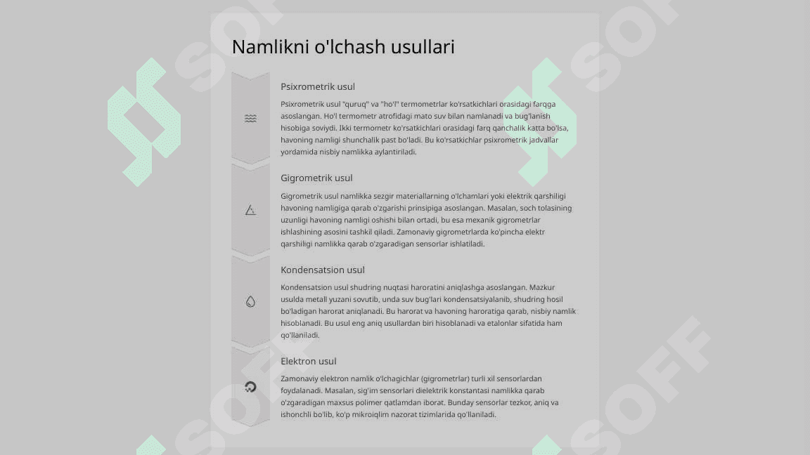 Xona havosining mikroiqlim ko‘rsatkichlarini o‘lchash va baholash 7