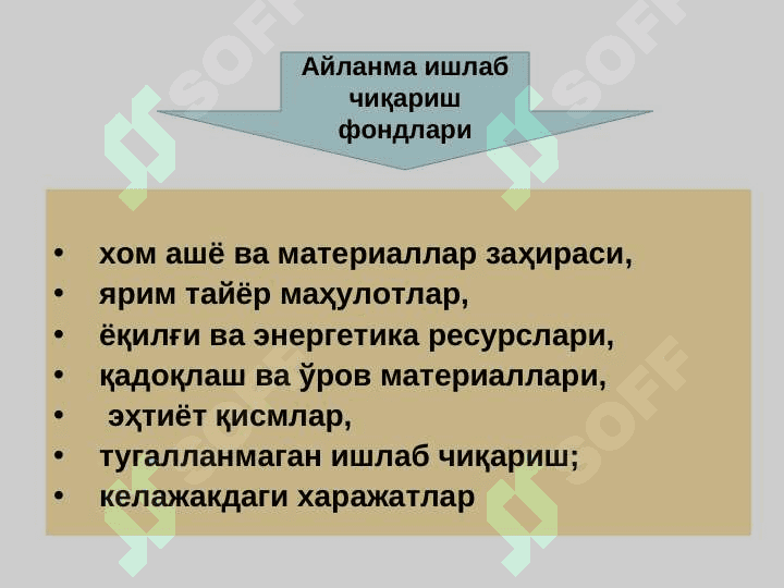 Саноат ишлаб чиқаришининг айланма фондлари ва маблағлари pptx 5