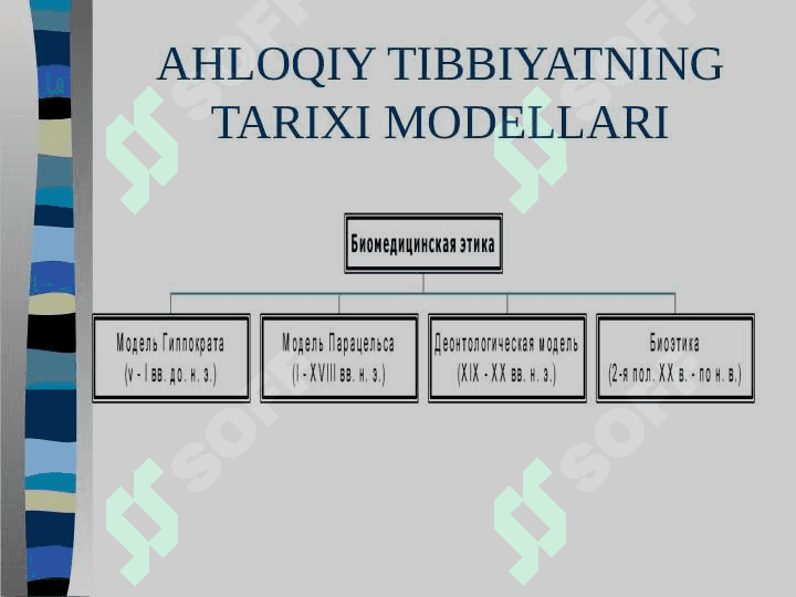 Tibbiyot xodimlari faoliyatining etik deontologik tamoyillari 8