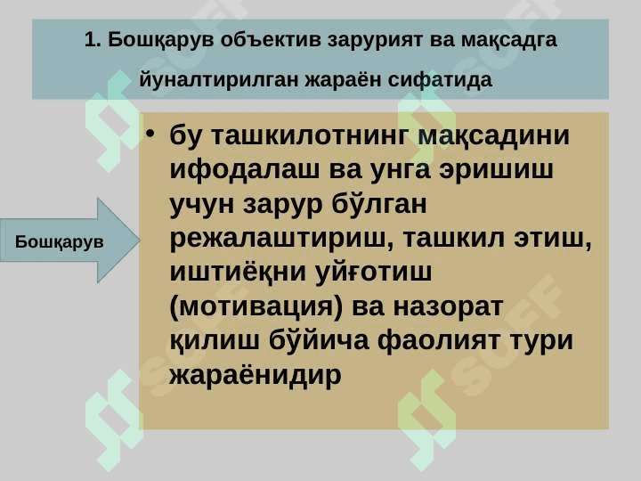 Саноатда замонавий бошқарув тизими pptx 2