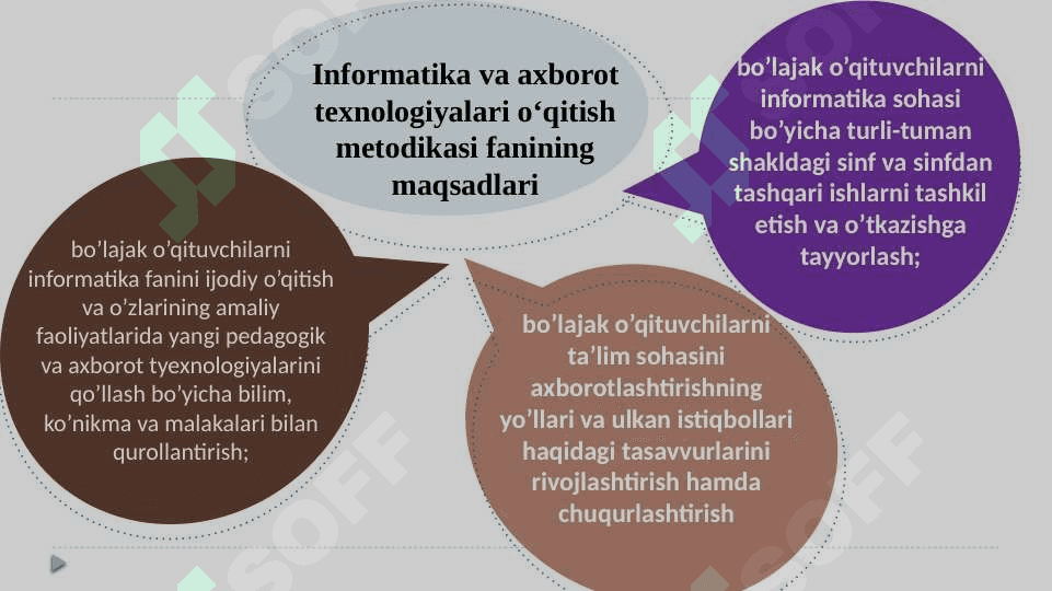 INFORMATIKA VA AXBOROT TEXNOLOGIYALARINI O‘QITISH METODIKASI FANI VA INFORMATIKA O‘QITUVCHISINING UZLUKSIZ TA’LIM TIZIMIDAGI O‘RNI 6