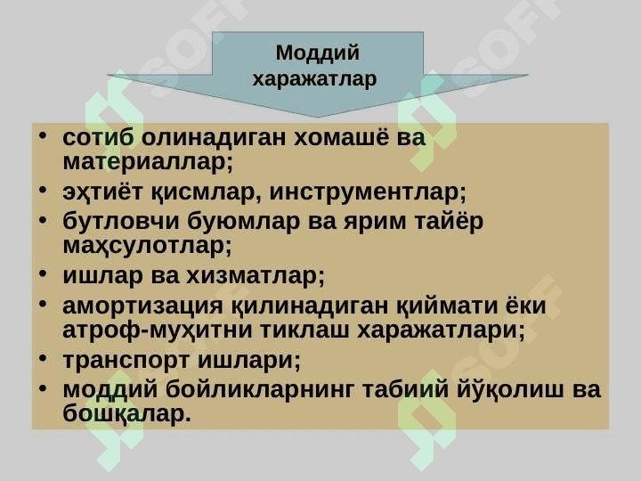 Саноатда таннарх, фойда ва ишлаб чиқариш рентабеллиги pptx 8