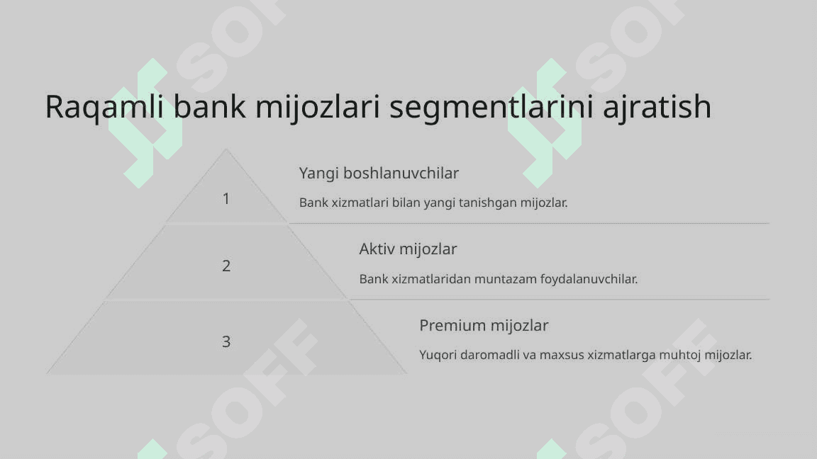 Raqamli bank tizimida mijozlar ehtiyoji doirasida mahsulot VA xizmatlarni segmentatsiyalash 4